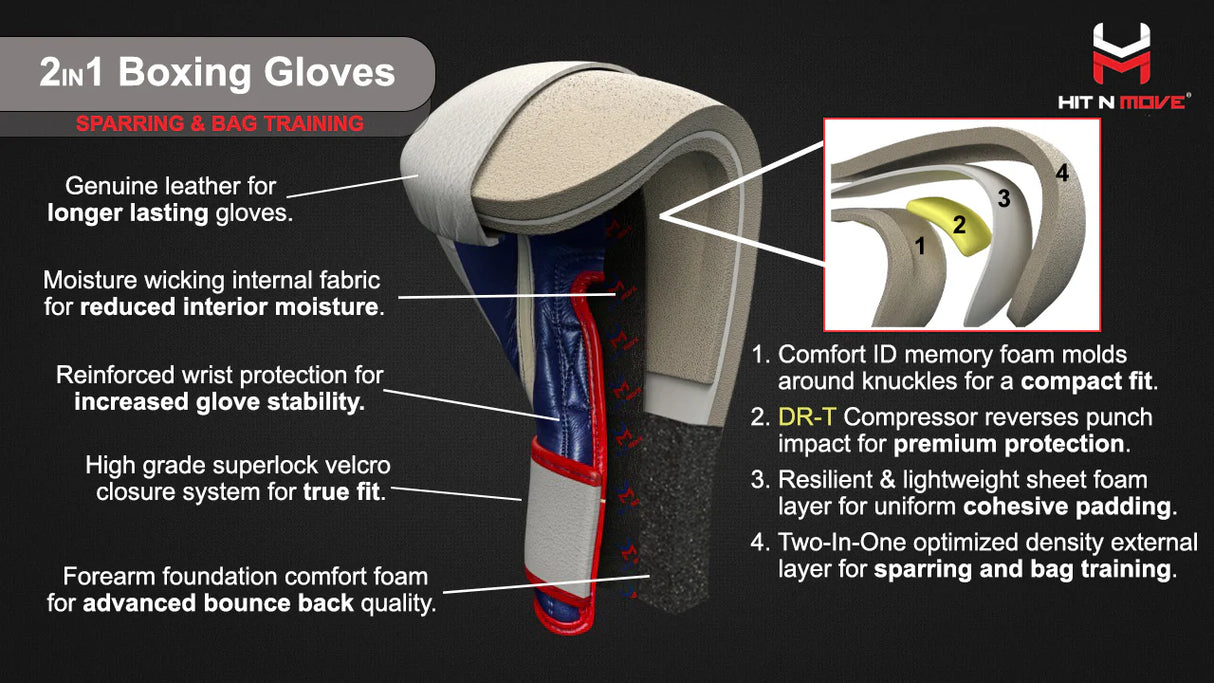 Hit N Move All Day Pro Grip Plus Agility rukavice za boks (na čičak) - Plain White