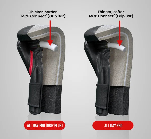Hit N Move All Day Pro Grip Plus Agility rukavice za boks (na čičak) - Plain White