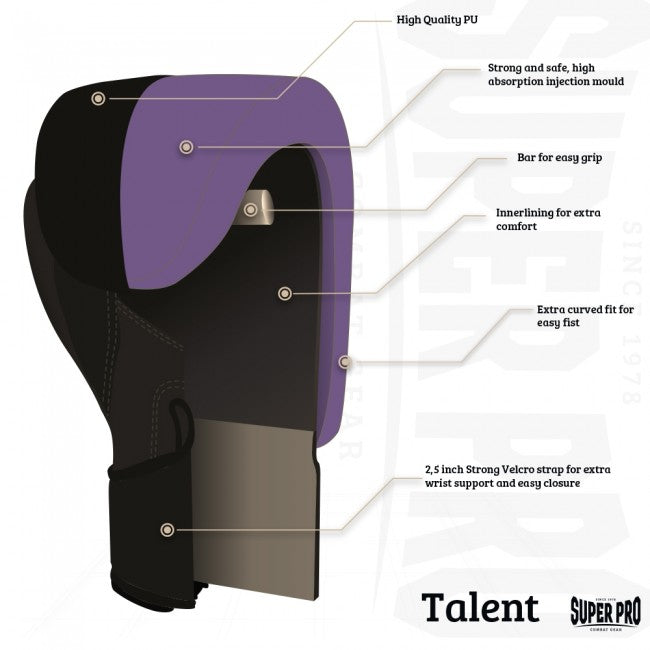 Kids Super Pro Combat Gear Talent Blue/White Gloves