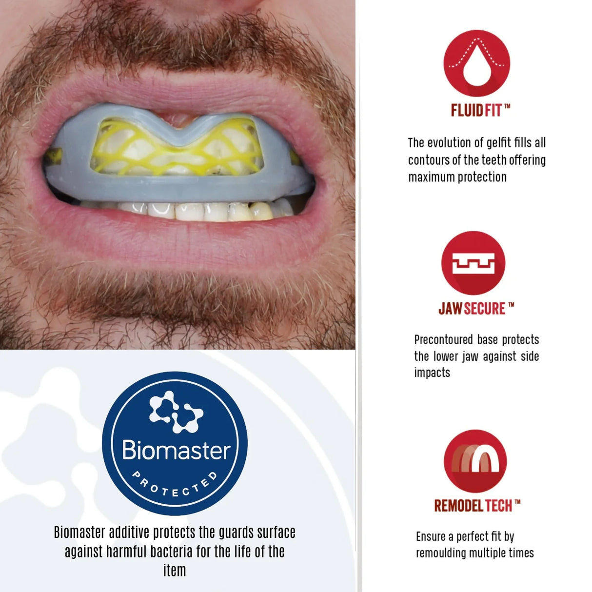 SAFEJAWZ Nitro Series Grey & Yellow Štitnik Za Zube