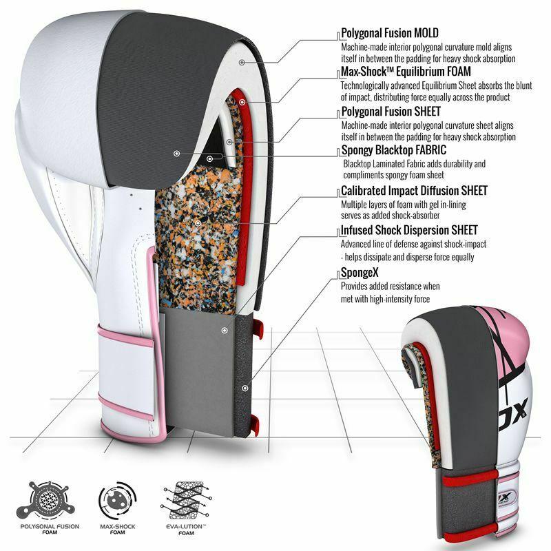 RDX F7 Ego Pink rokavice za boks