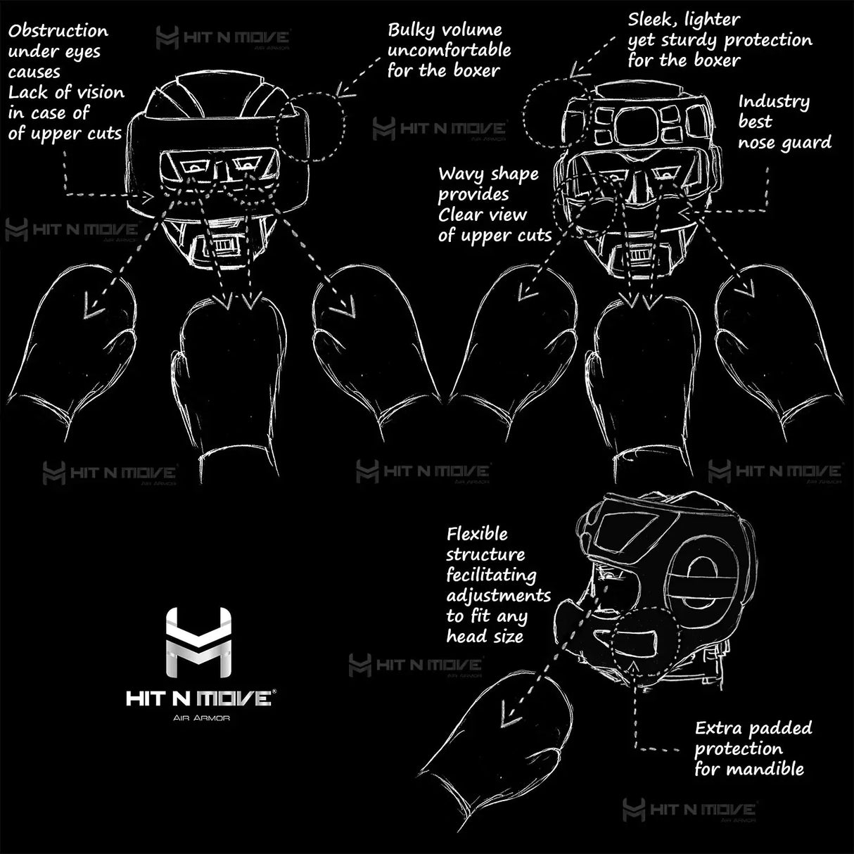 Hit N Move Face Saver kaciga - Black