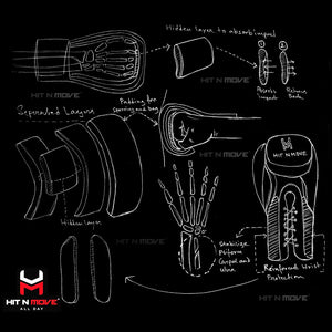 Hit N Move All Day Pro Agility rukavice za boks (na čičak) - Black