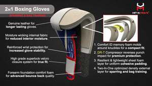 Hit N Move All Day Pro Grip Plus Agility rukavice za boks (na čičak) - Plain White