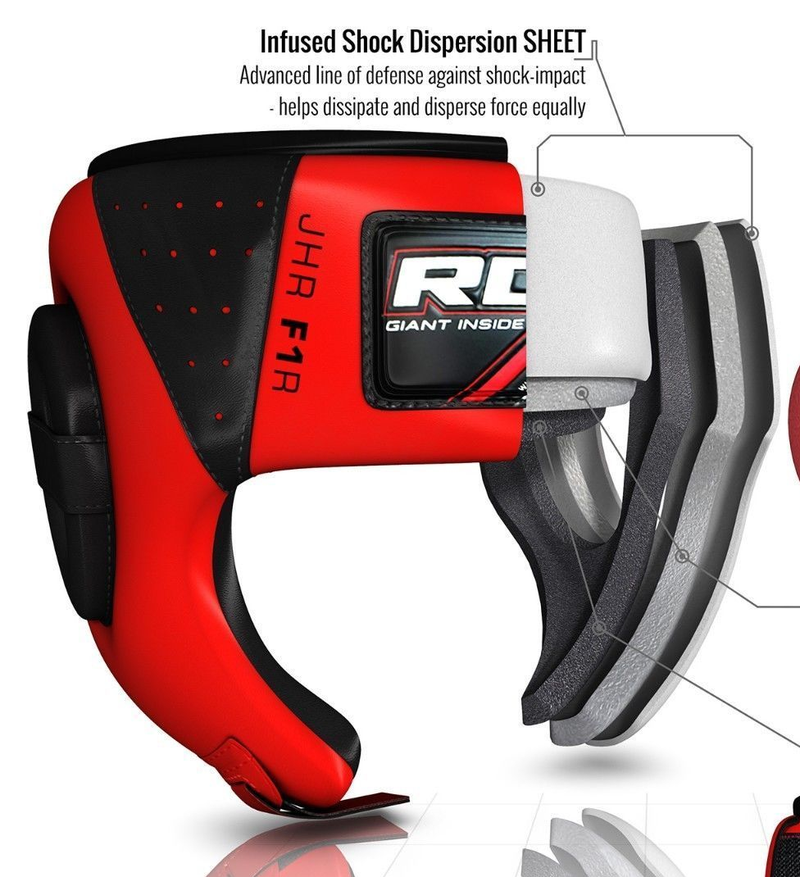 RDX F1 Open Face Red čelada